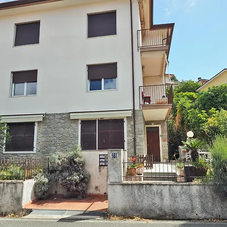 Apartmán Casa Mimi